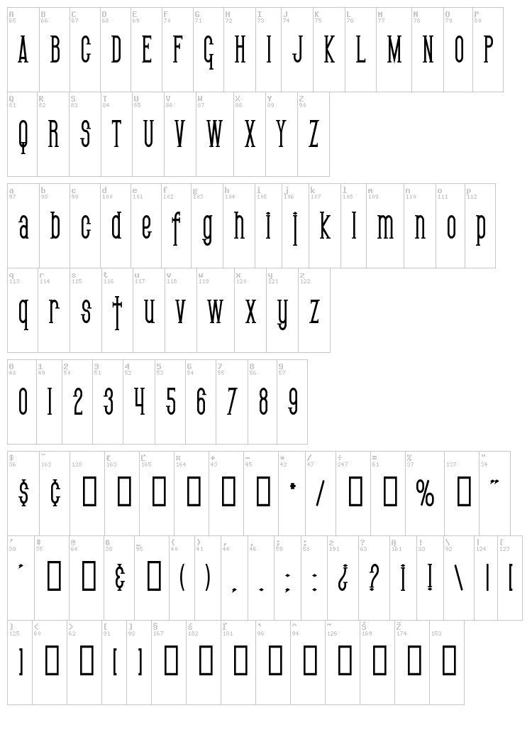 SF Gothican font map